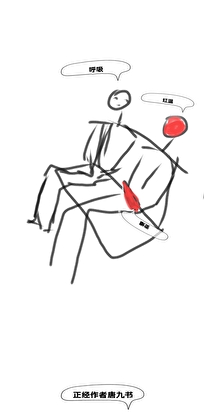 Alpha,但给beta当老婆